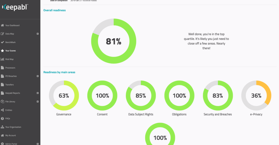 screenshot of Keepabl SaaS